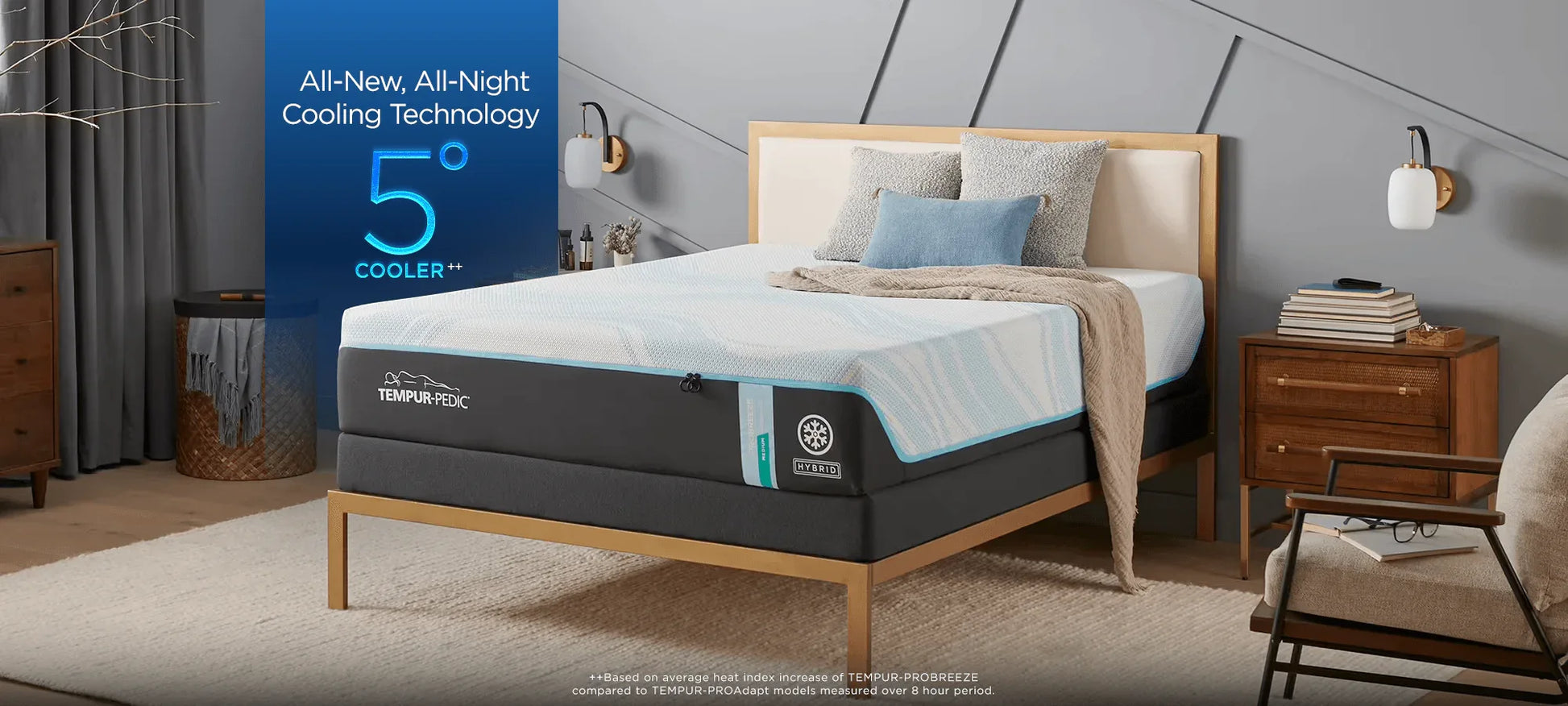 Pro breeze medium hybrid tempurpedic
