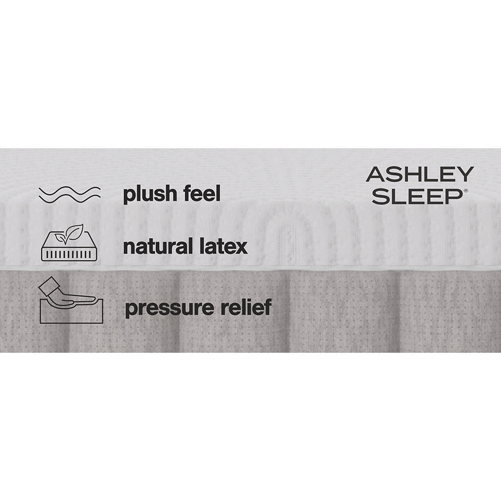 Terra Sleep Soft California King Mattress Sierra Sleep® By Ashley California King