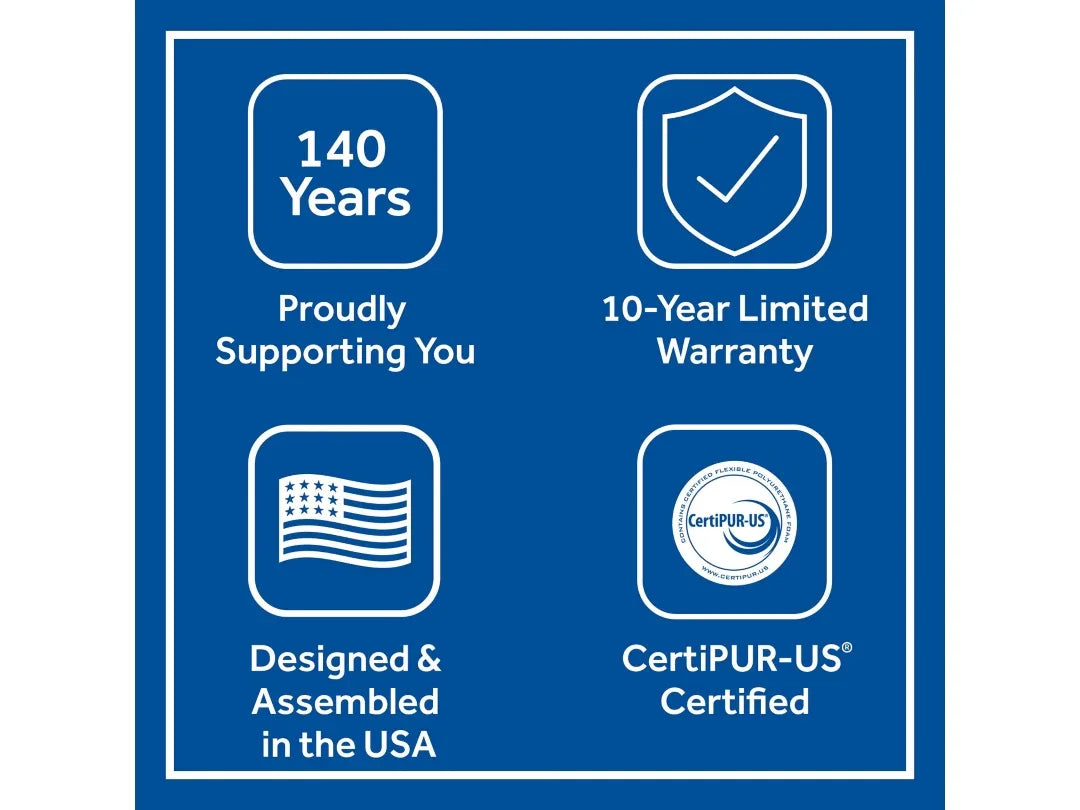 High point hybrid firm Sealy