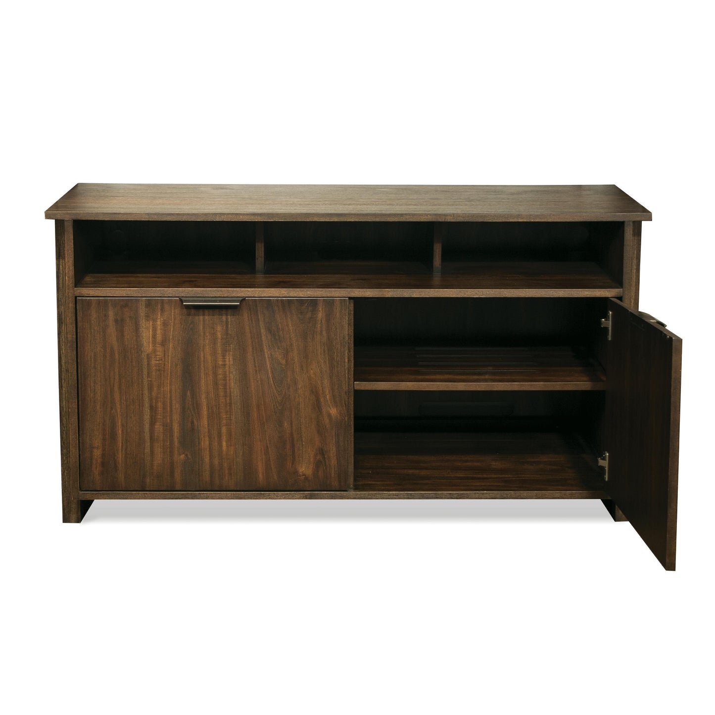 Perspectives Media Console
