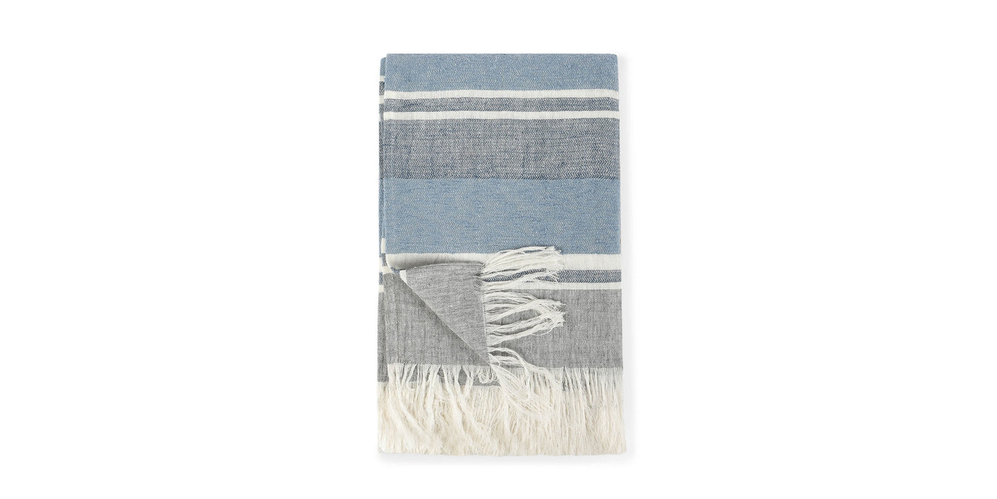 Lima Capri Blue Throw