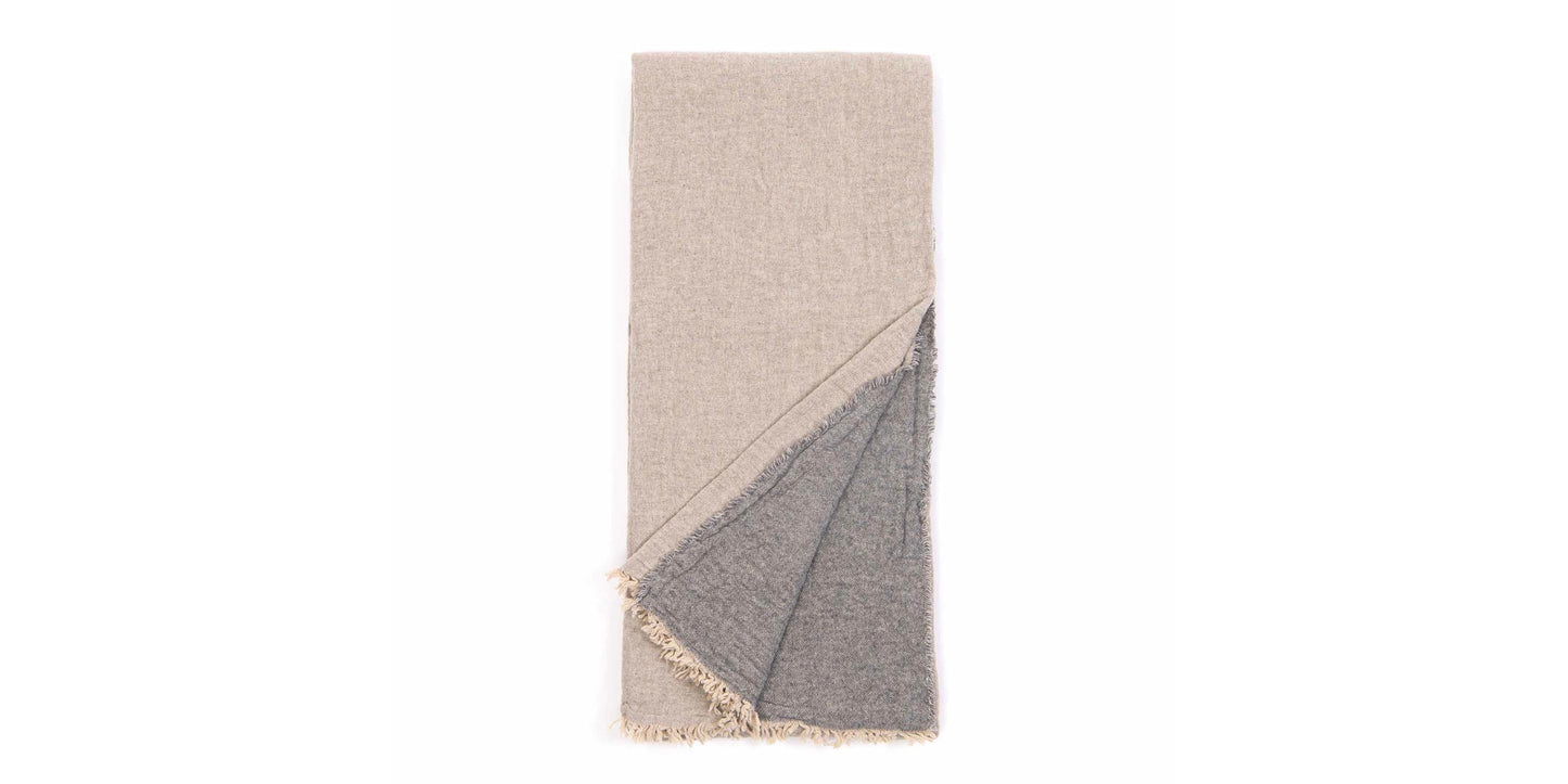 Gavin Throw Bassett