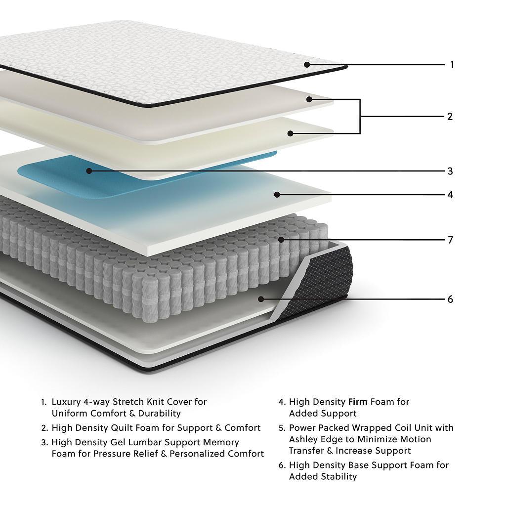 Limited Edition Firm Queen Mattress Sierra Sleep® By Ashley Queen