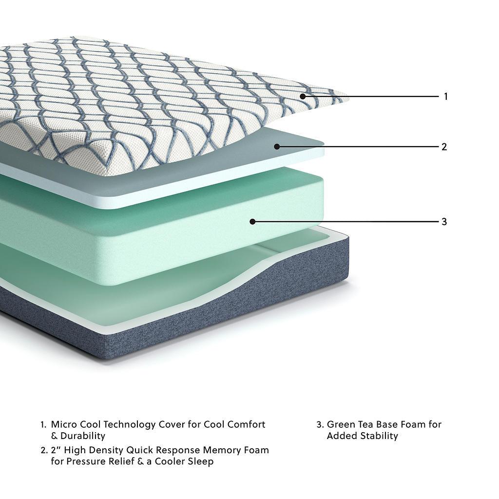 10" Chime Elite 2.0 Twin Mattress — Firm Support, Cool Cover Sierra Sleep® By Ashley Memory Foam