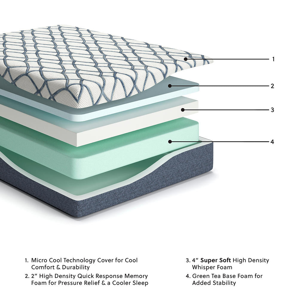 12 Inch Chime Elite 2.0 Full Mattress Sierra Sleep® By Ashley Full