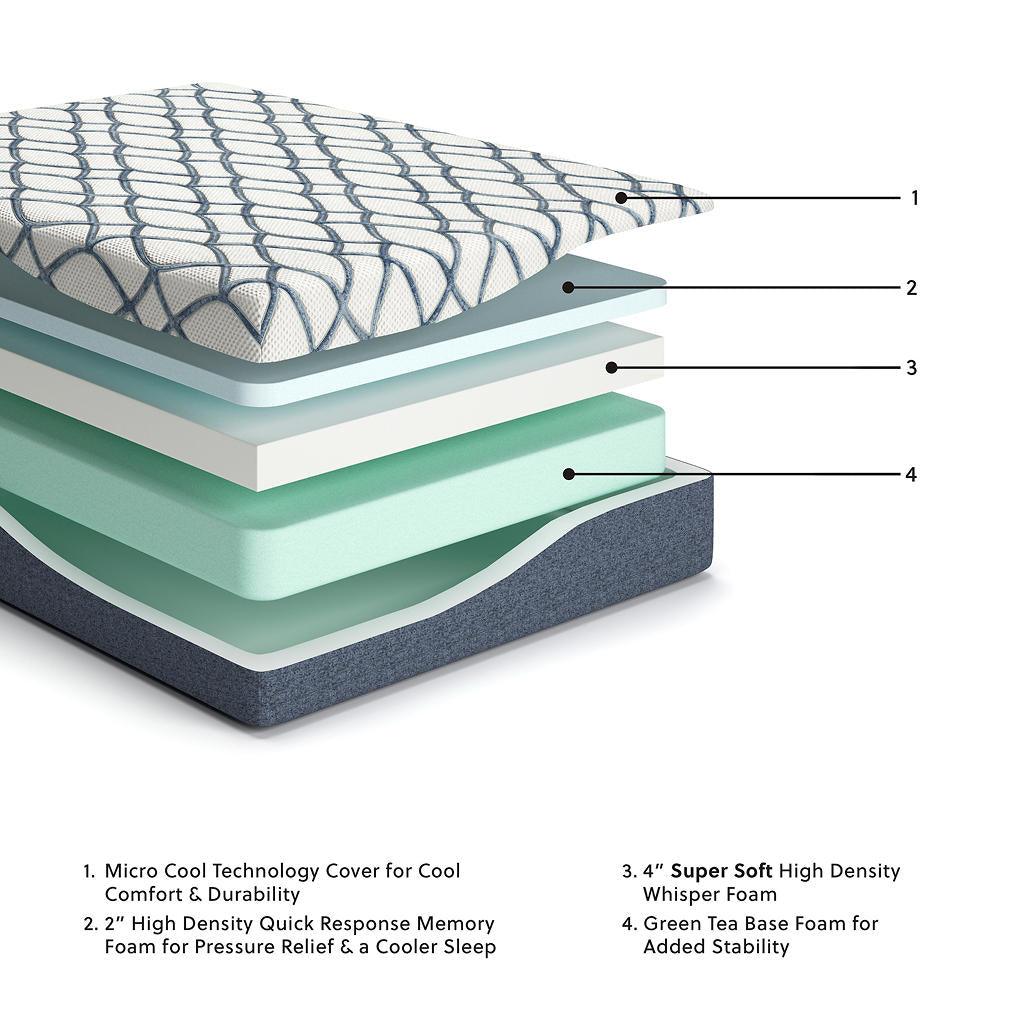 12" Chime Elite 2.0 Twin Mattress — Plush Comfort, Cool Cover Sierra Sleep® By Ashley Memory Foam