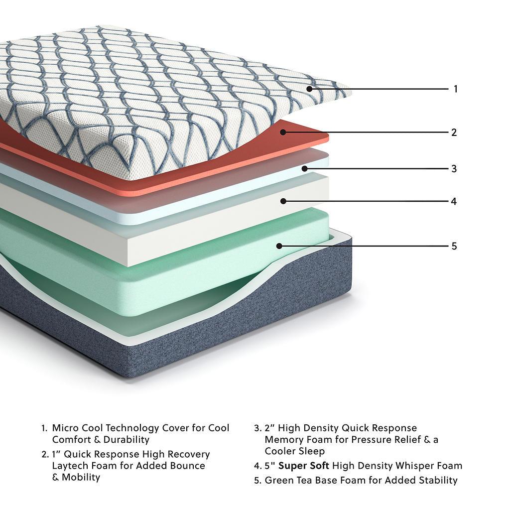 14" Chime Elite 2.0 Cal King Mattress — Ultra Plush Flagship Sierra Sleep® By Ashley Memory Foam
