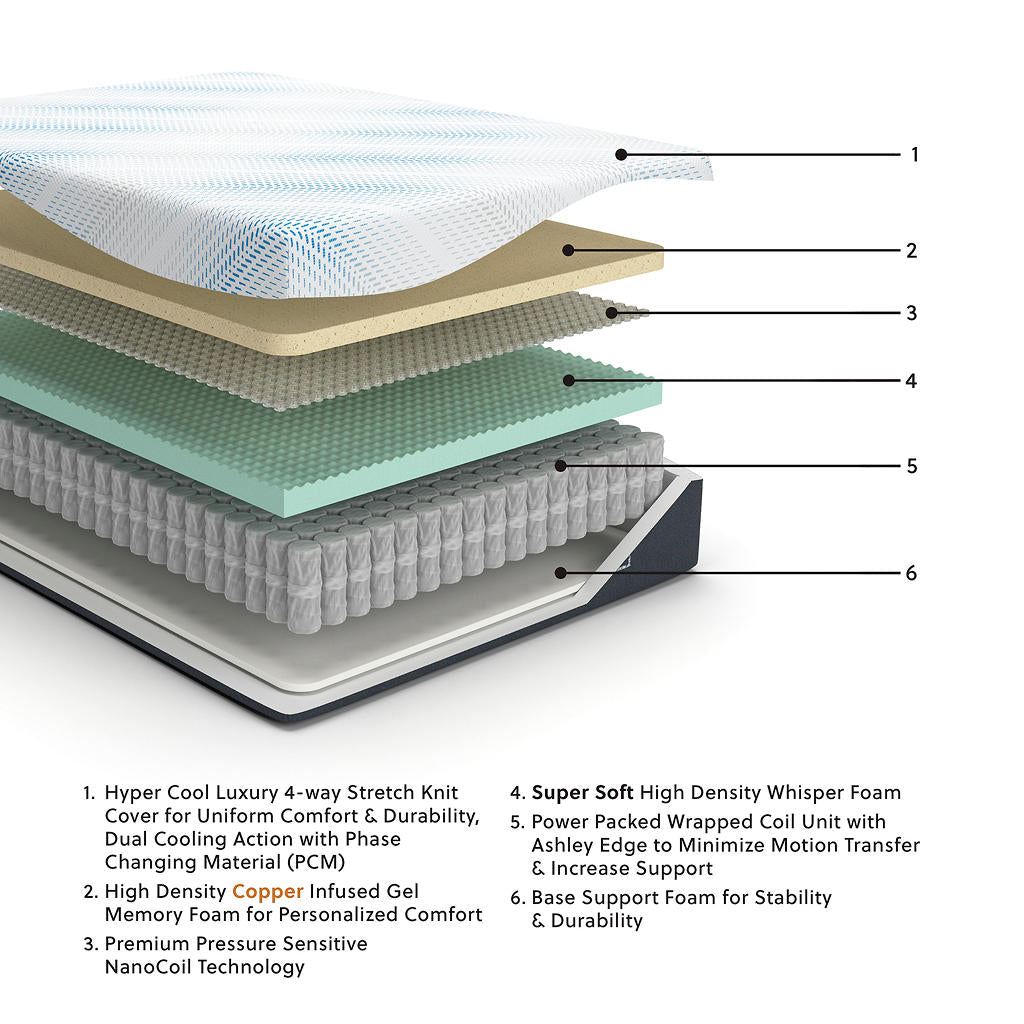 Millennium Cushion Firm Gel Memory Foam Hybrid Twin XL Mattress Sierra Sleep® By Ashley Hybrid