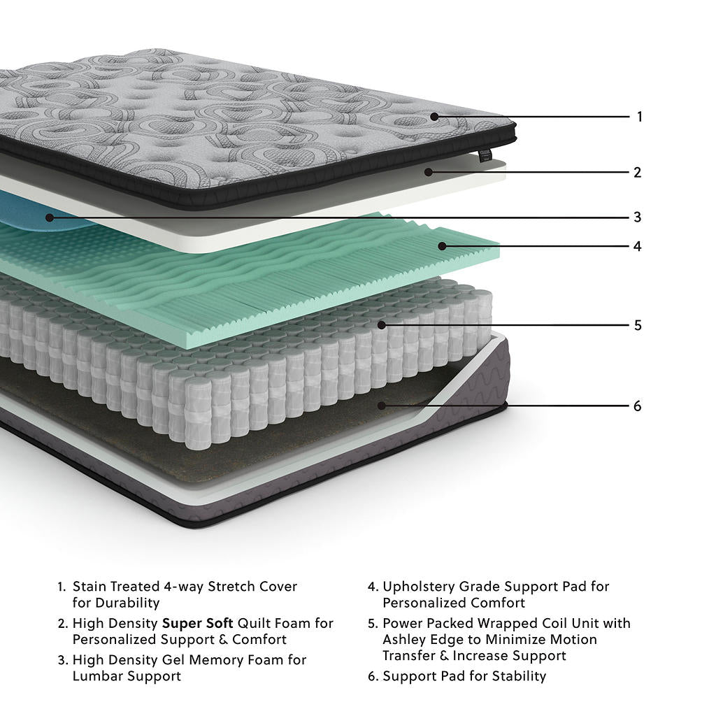 Augusta2 King Mattress Sierra Sleep® By Ashley King