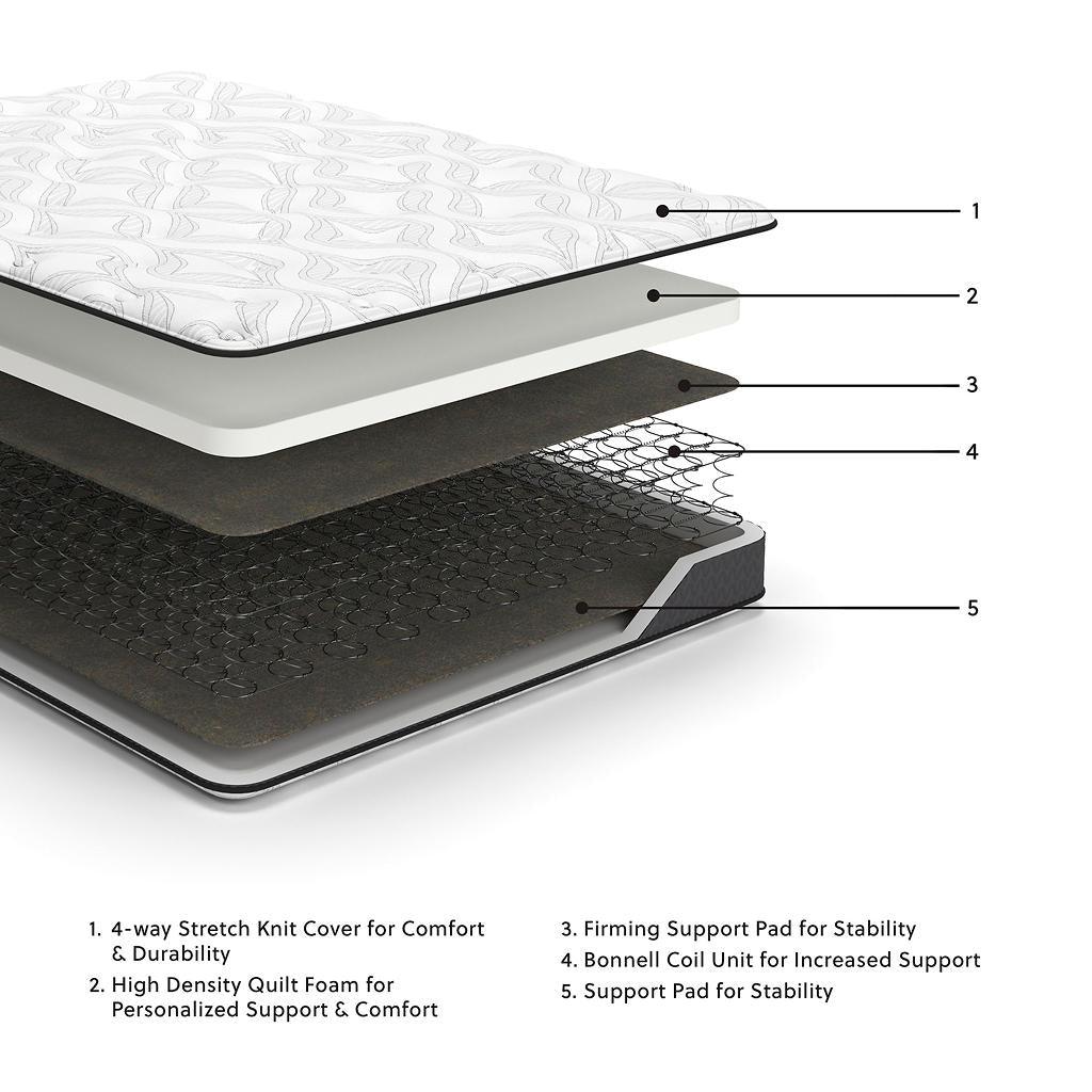 8" Bonnell Hybrid Full Mattress — Classic Innerspring Feel Sierra Sleep® By Ashley Full