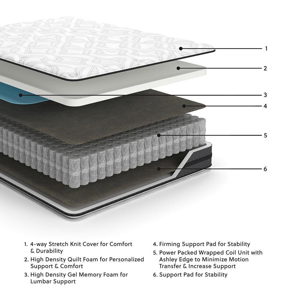 10" Pocketed Hybrid Full Mattress — Coils Plus Cooling Gel, Medium Sierra Sleep® By Ashley Full