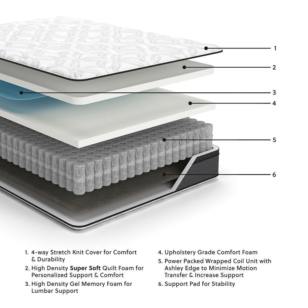 12" Pocketed Hybrid Full Mattress — Taller Comfort Stack, Medium Sierra Sleep® By Ashley Full