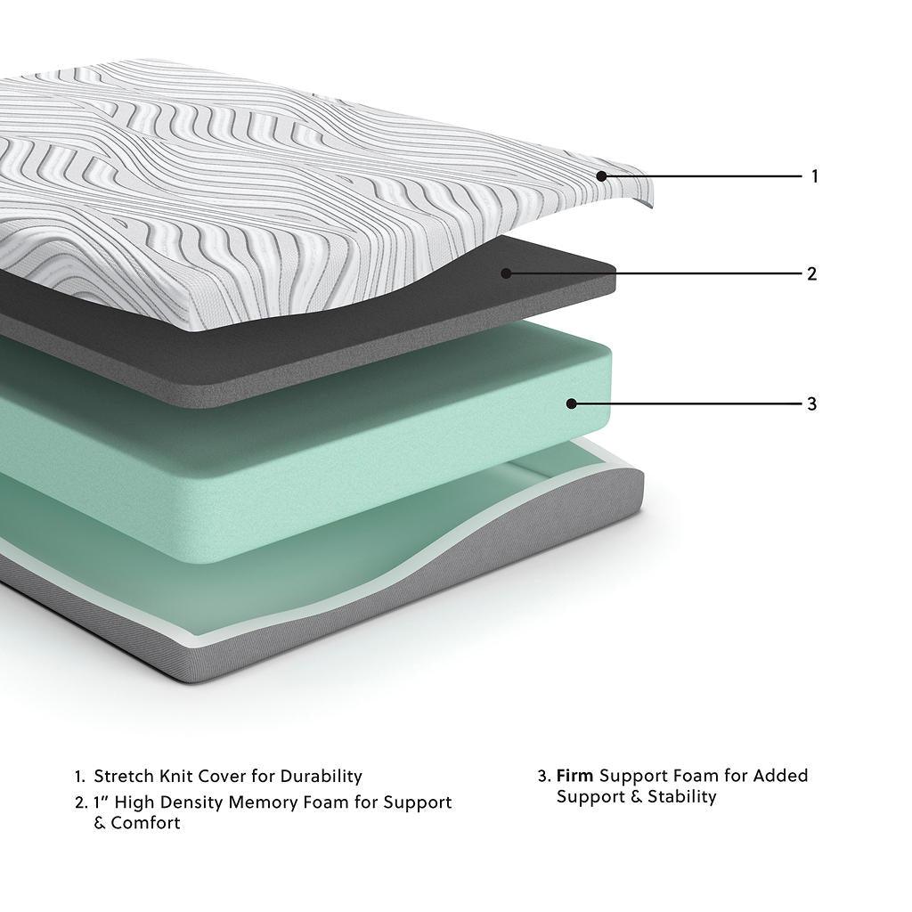 8" Memory Foam California King Mattress — Slim Profile Foam, Firm Sierra Sleep® By Ashley Memory Foam