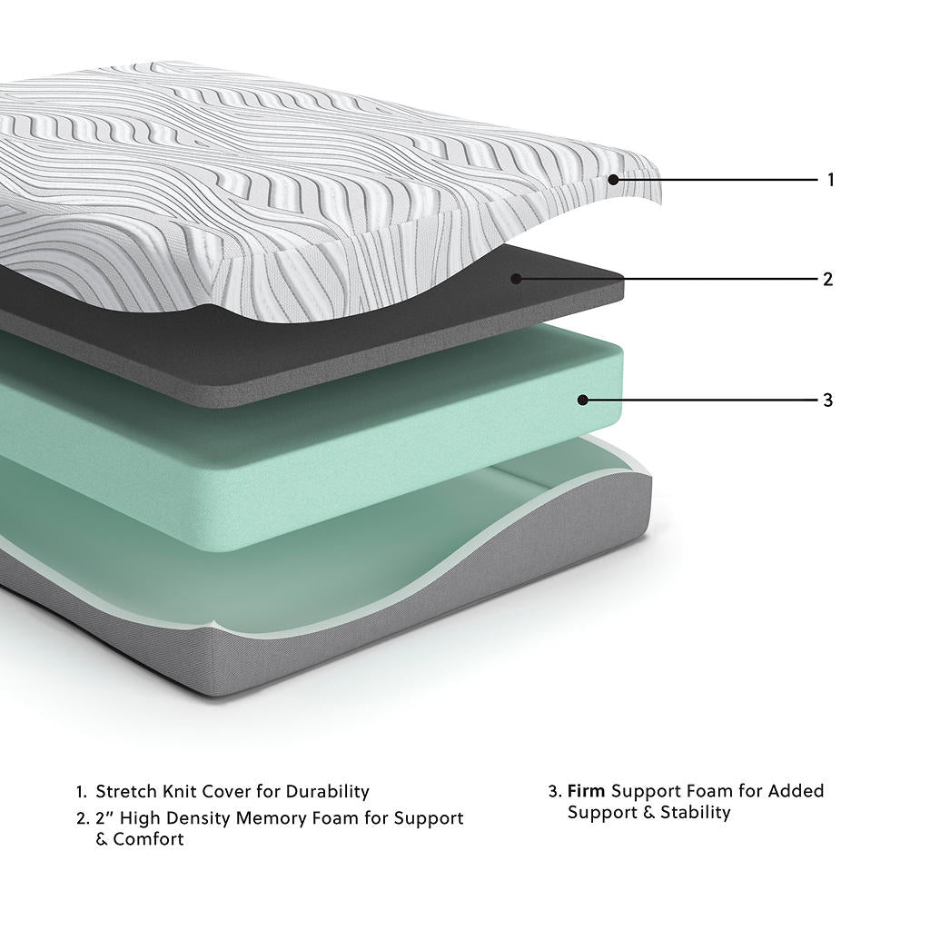 12" Memory Foam Twin Mattress — Two Inches of Contour, Medium Sierra Sleep® By Ashley Memory Foam
