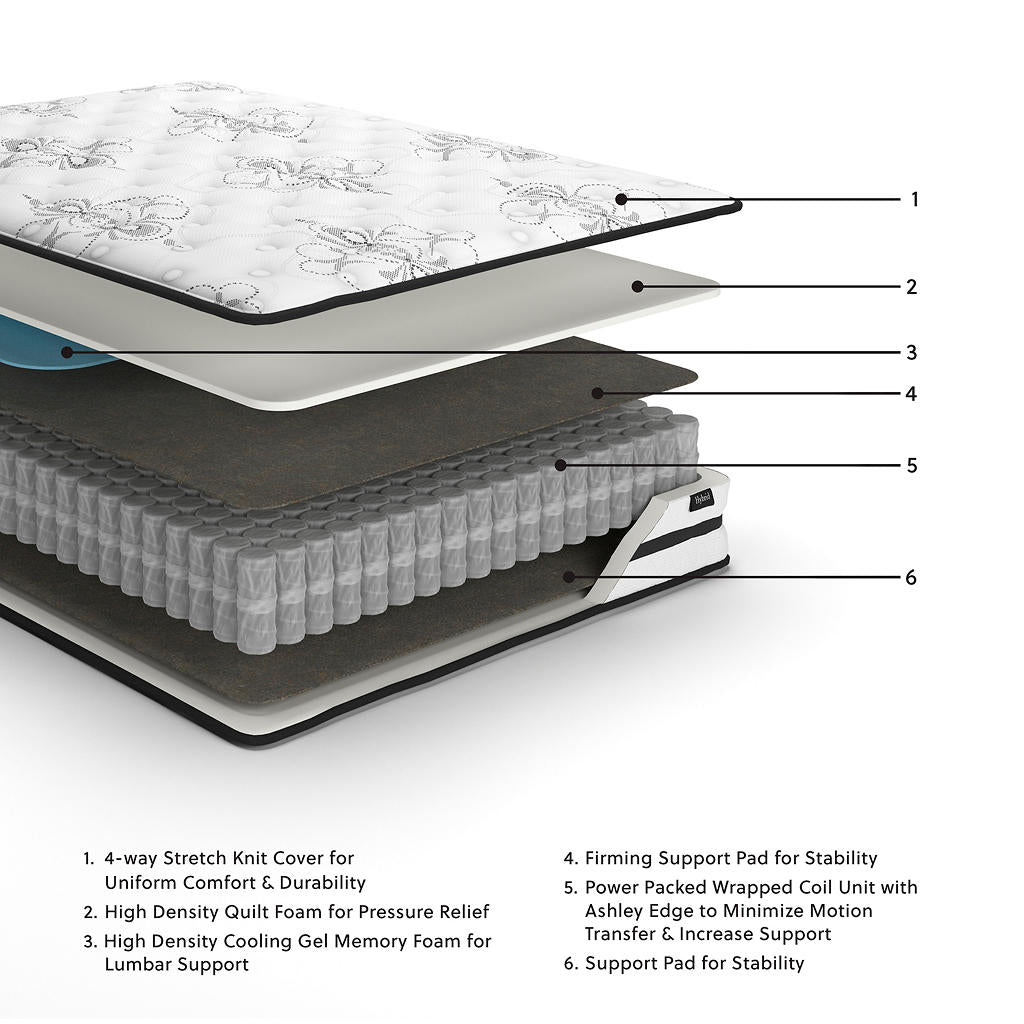 Chime 10 Inch Hybrid California King Mattress in a Box Sierra Sleep® By Ashley California King