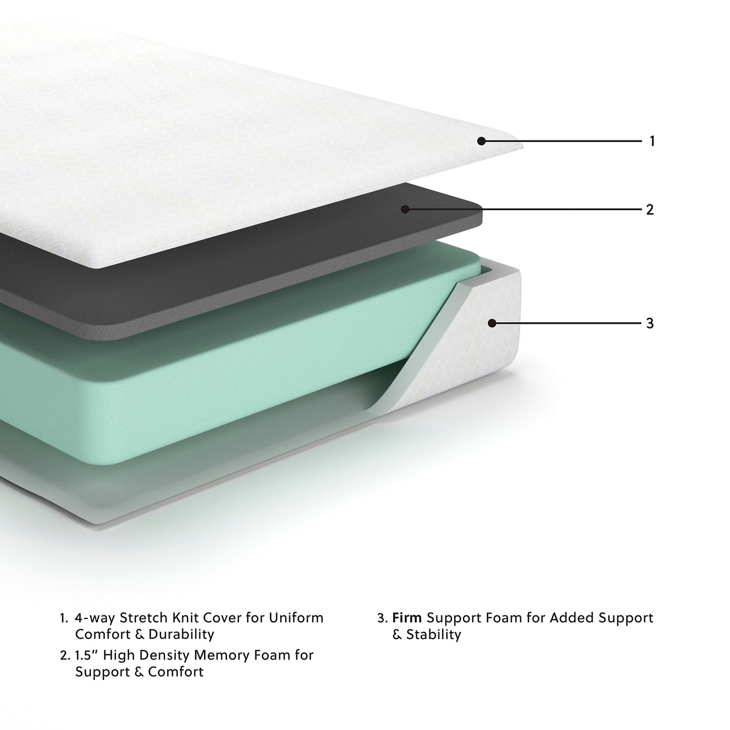 10 Inch Chime Memory Foam Twin Mattress in a Box