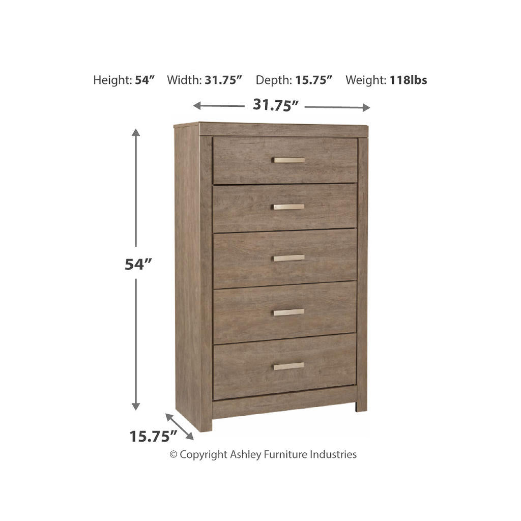 Culverbach Full Panel Bed, Dresser and Chest Signature Design by Ashley® Uncategorized