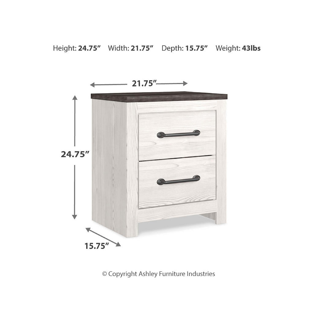 Gerridan Queen Panel Bed, Dresser, Mirror, and Nightstand Signature Design by Ashley® Uncategorized