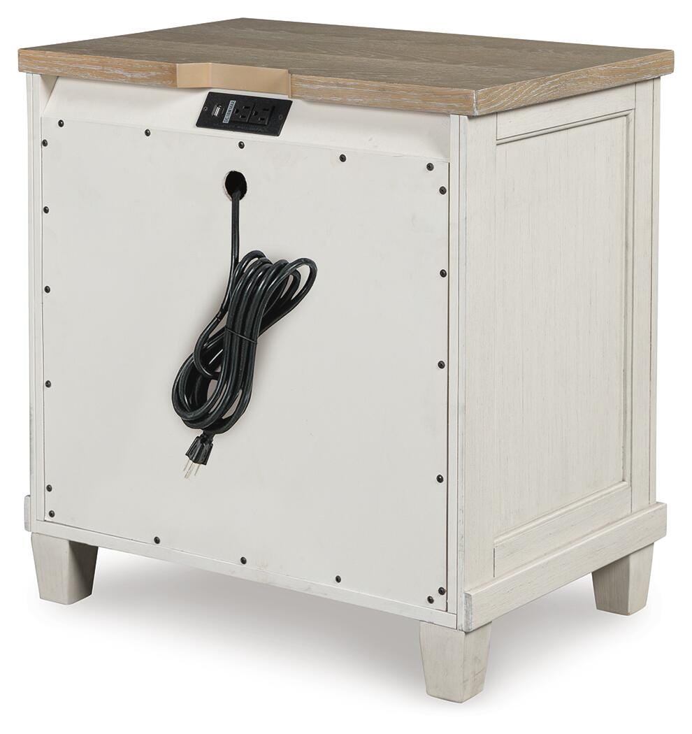 Shaybrock Queen Panel Bed, Dresser, Mirror and Nightstand Benchcraft® Bedroom