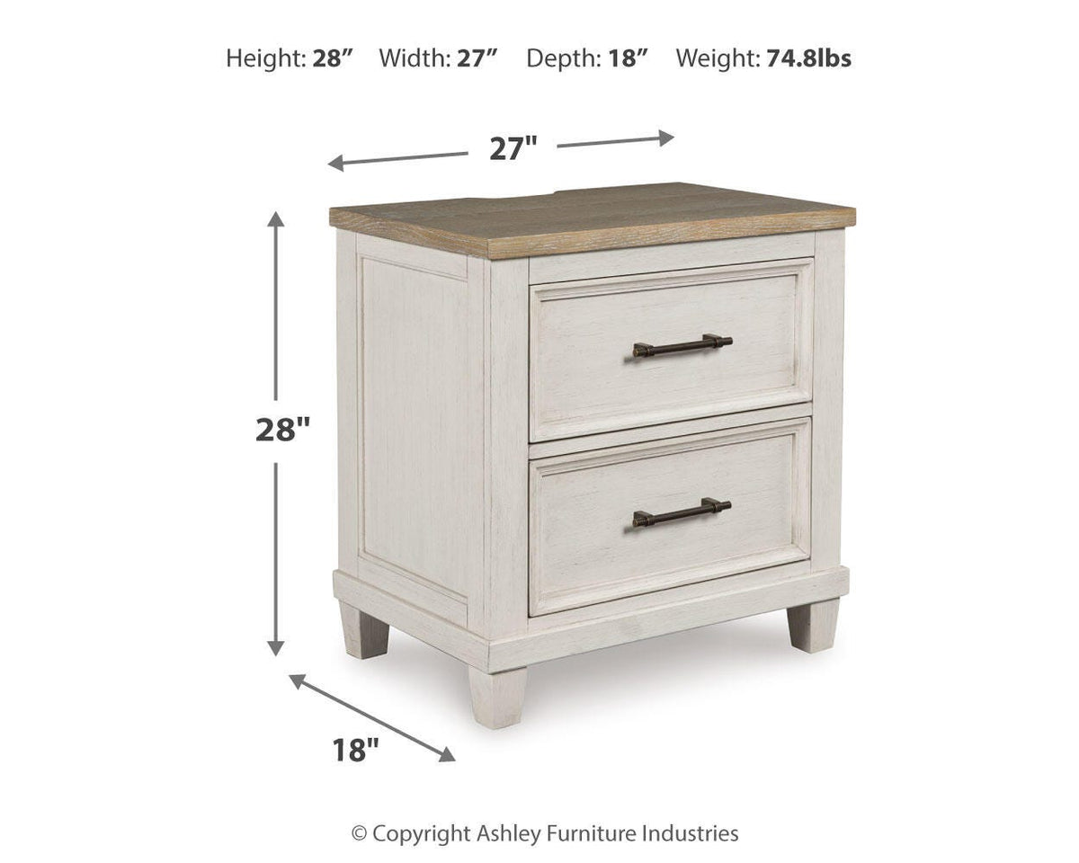 Shaybrock Queen Panel Bed, Dresser, Mirror and Nightstand Benchcraft® Bedroom