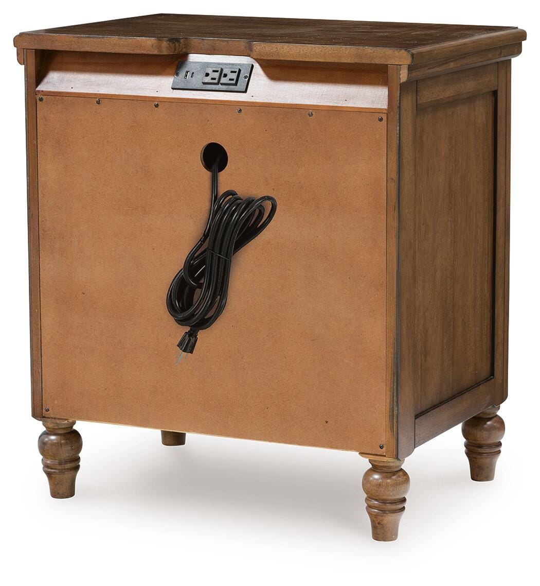 Sturlayne King Upholstered Panel Bed, Dresser and 2 Nightstands