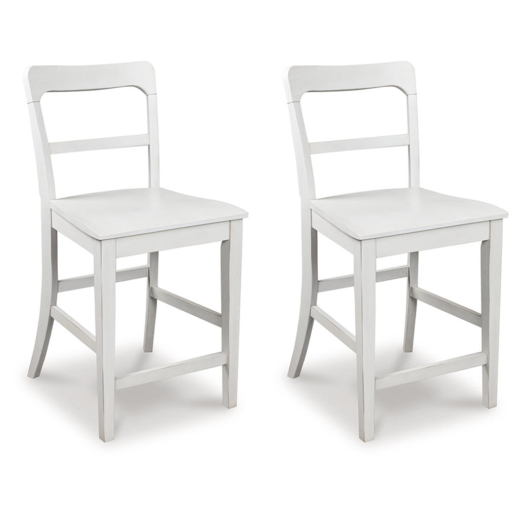 Greddinton Counter Height Barstool (Set of 2) Signature Design by Ashley® Uncategorized