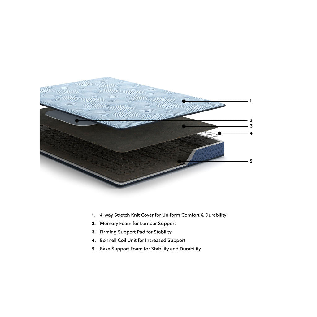 Peak 2.0 Bonnell California King Mattress Sierra Sleep® By Ashley California King