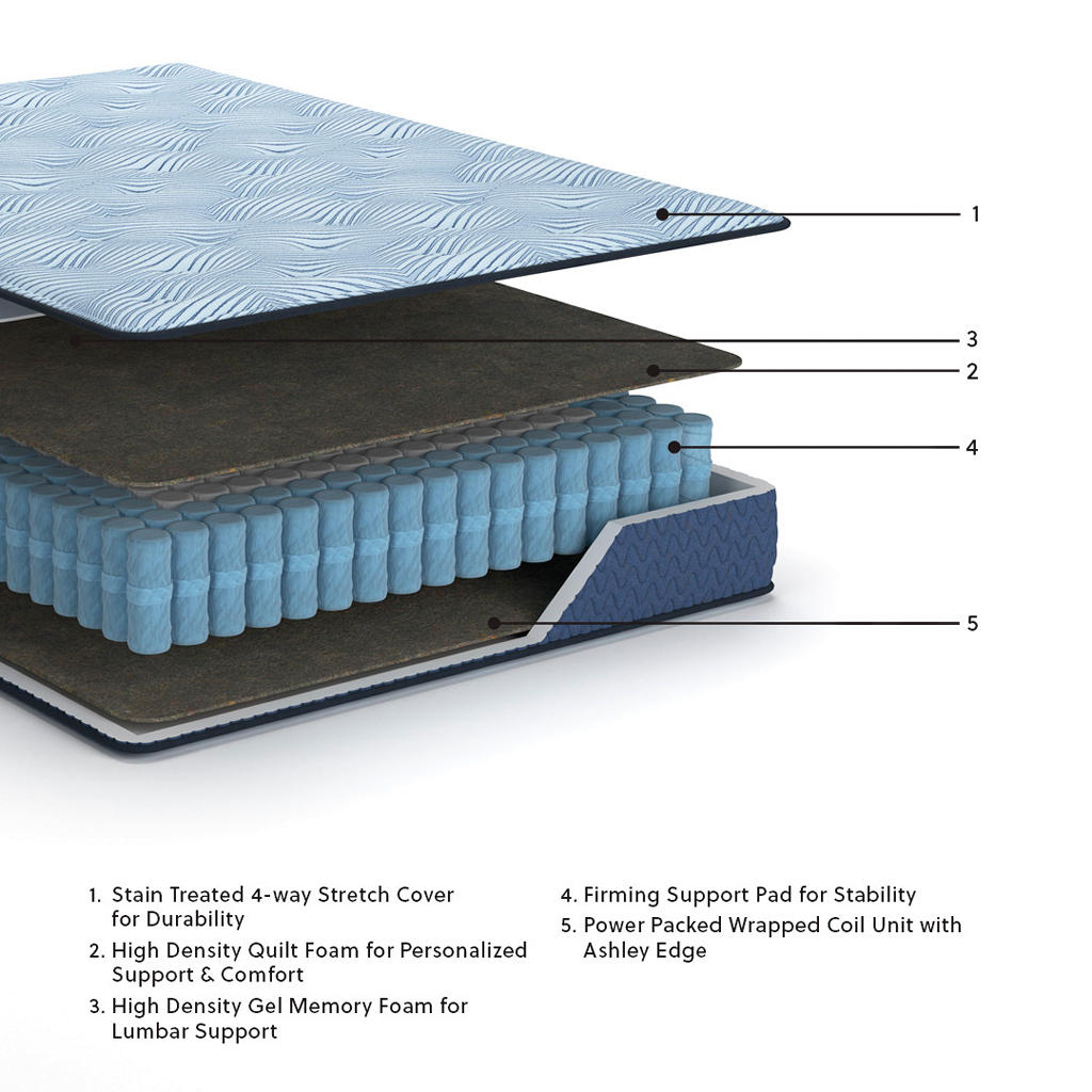 Peak 2.0 10 Hybrid King Mattress Sierra Sleep® By Ashley King