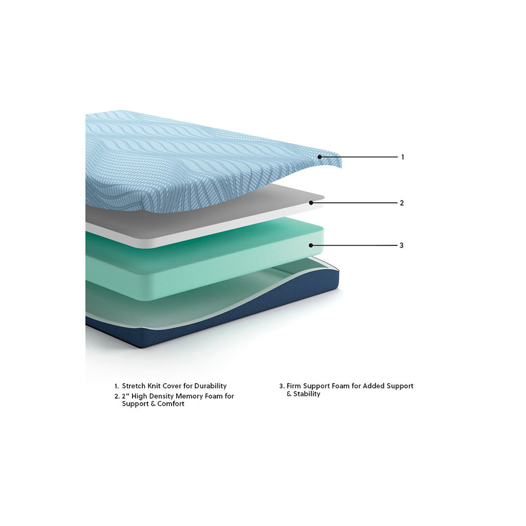 Peak 2.0 8 Memory Foam California King Mattress Sierra Sleep® By Ashley Memory Foam