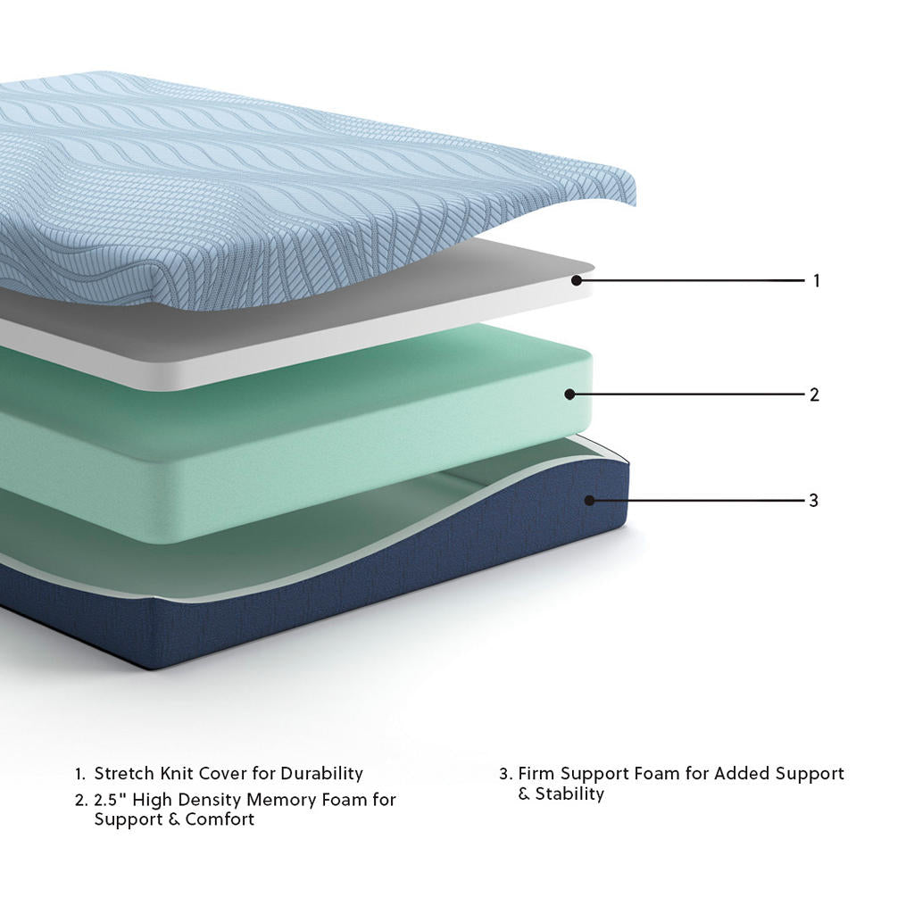 Peak 2.0 10 Memory Foam Full Mattress Sierra Sleep® By Ashley Full