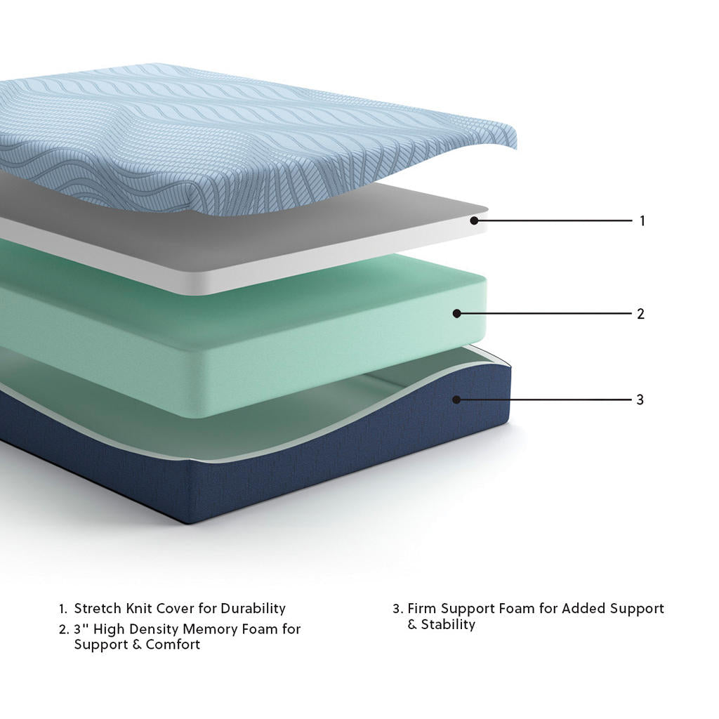 Peak 2.0 12 Memory Foam Full Mattress Sierra Sleep® By Ashley Full