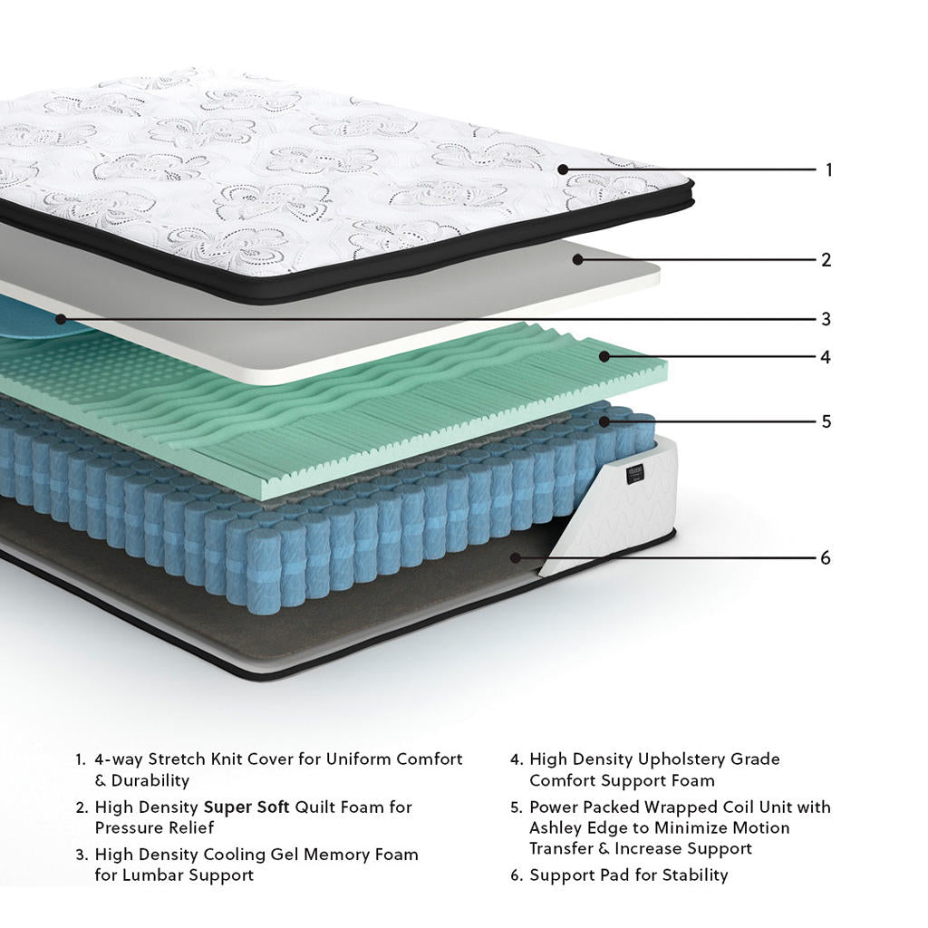 Chime 12 Inch Hybrid Queen Mattress in a Box Sierra Sleep® By Ashley Queen
