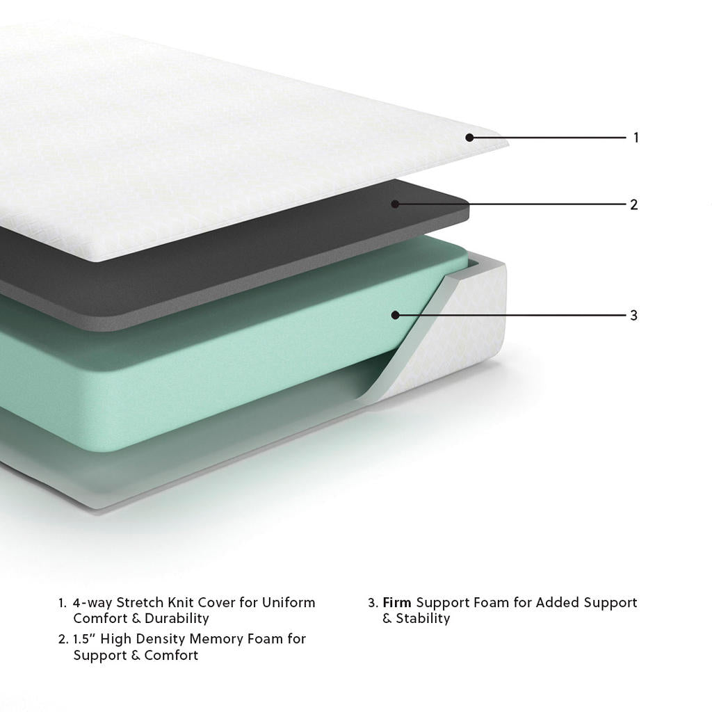10 Inch Chime Memory Foam Twin Mattress in a Box Sierra Sleep® By Ashley Memory Foam