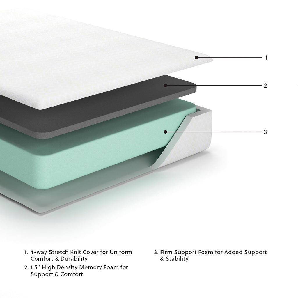 10" Chime Memory Foam Queen Mattress in a Box — The Sensible Queen Sierra Sleep® By Ashley Memory Foam
