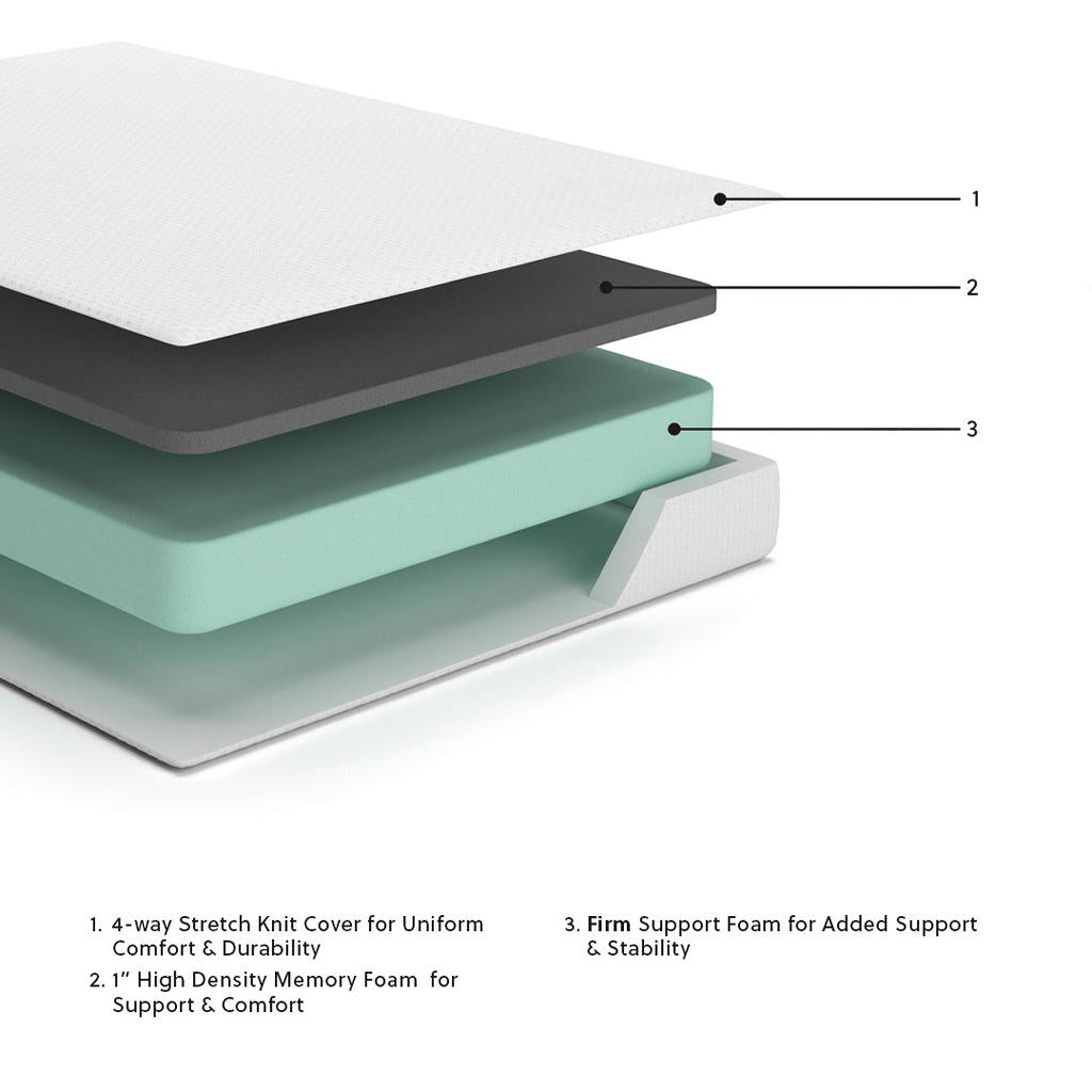 Chime 8 Inch Memory Foam Queen Mattress in a Box Sierra Sleep® By Ashley Memory Foam