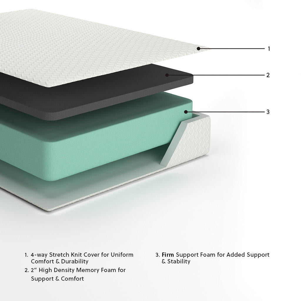 Chime 12 Inch Memory Foam Twin Mattress in a Box Sierra Sleep® By Ashley Memory Foam