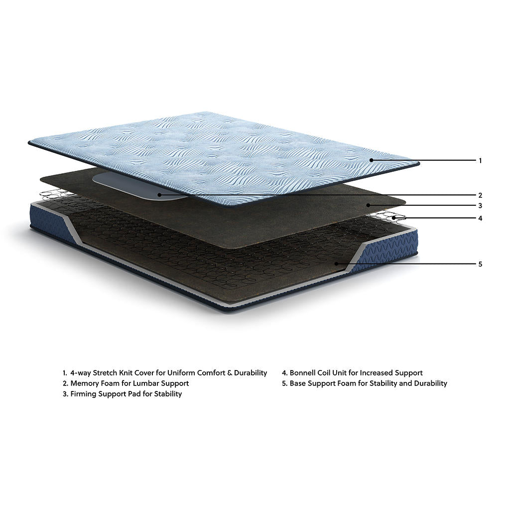Peak 2.0 Bonnell King Mattress Sierra Sleep® By Ashley King