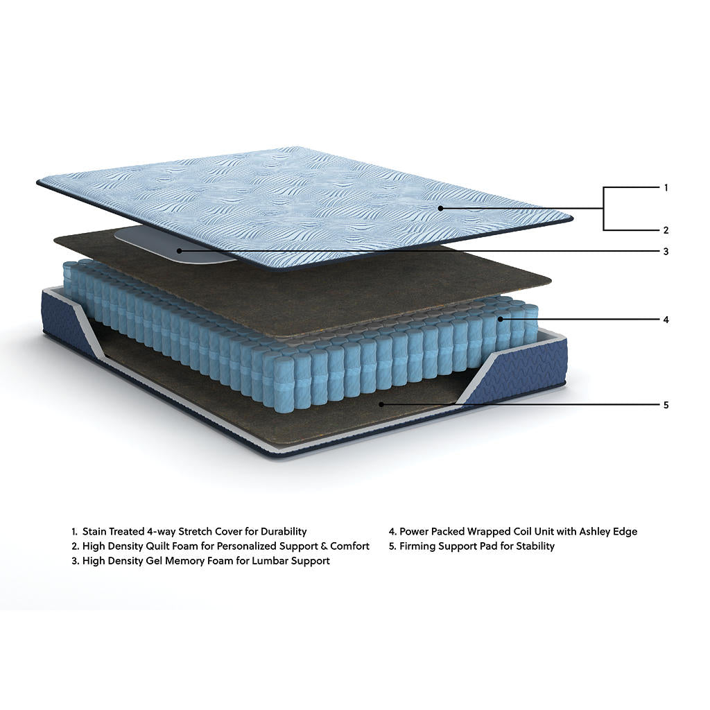 Peak 2.0 10 Hybrid King Mattress Sierra Sleep® By Ashley King