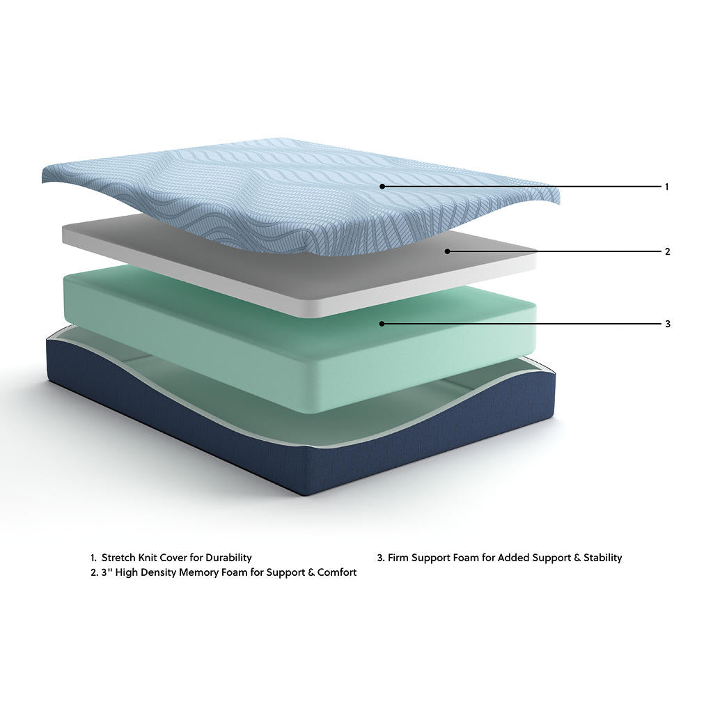 Peak 2.0 12 Memory Foam California King Mattress Sierra Sleep® By Ashley Memory Foam