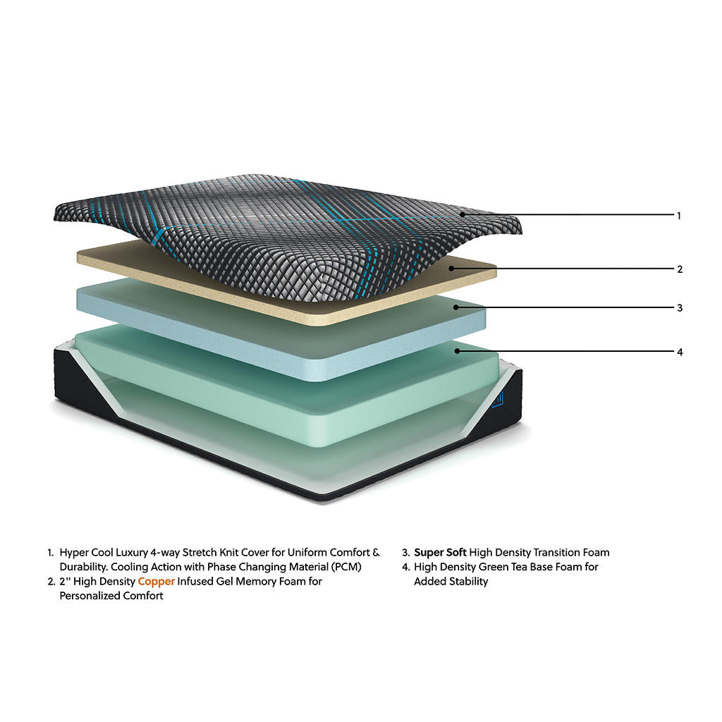 Millennium 2.0 Foam 12 Inch Queen Mattress Sierra Sleep® By Ashley Queen