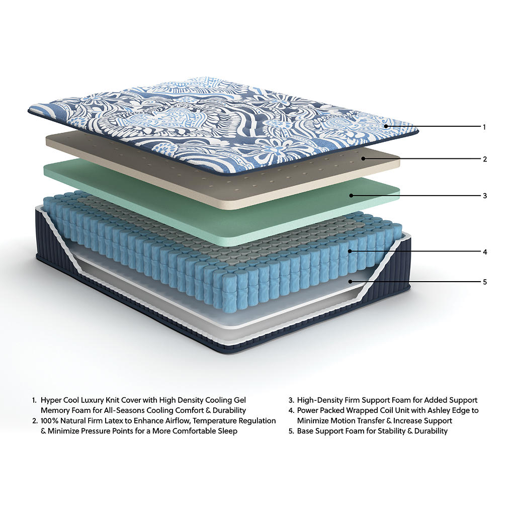 Firm Luxe 2.0 Queen Mattress Sierra Sleep® By Ashley Queen