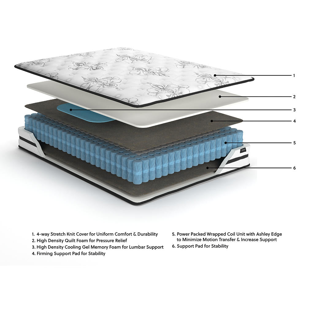 Chime 10 Inch Hybrid California King Mattress in a Box Sierra Sleep® By Ashley California King