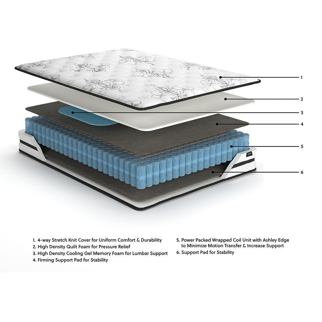 Chime 10" Hybrid Queen Mattress in a Box Sierra Sleep® By Ashley Queen