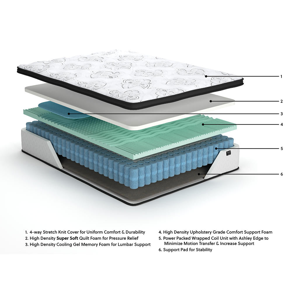 Chime 12 Inch Hybrid Queen Mattress in a Box Sierra Sleep® By Ashley Queen