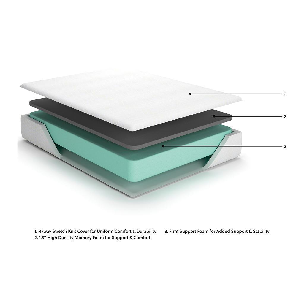 10" Chime Memory Foam Queen Mattress in a Box — The Sensible Queen Sierra Sleep® By Ashley Memory Foam