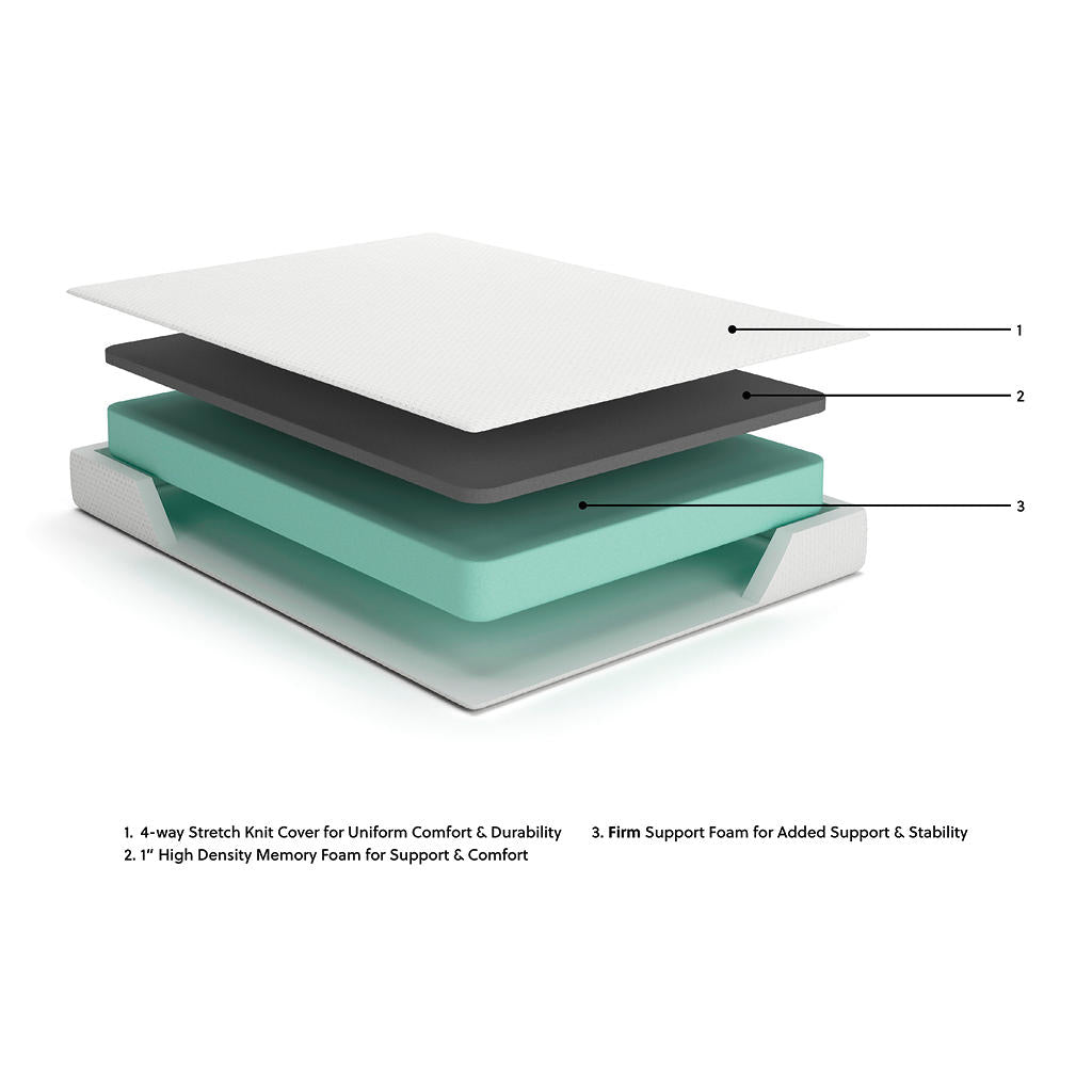 Chime 8 Inch Memory Foam Queen Mattress in a Box Sierra Sleep® By Ashley Memory Foam