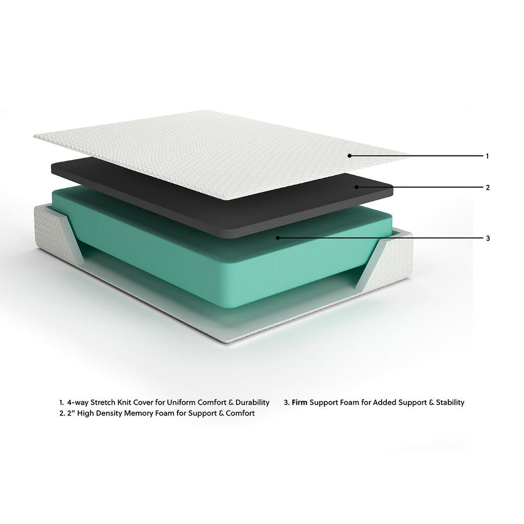 Chime 12 Inch Memory Foam Queen Mattress in a Box Sierra Sleep® By Ashley Memory Foam