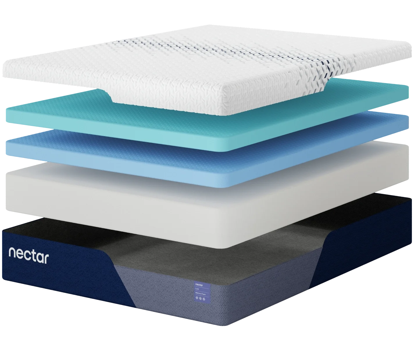 Premium Comfort Layers