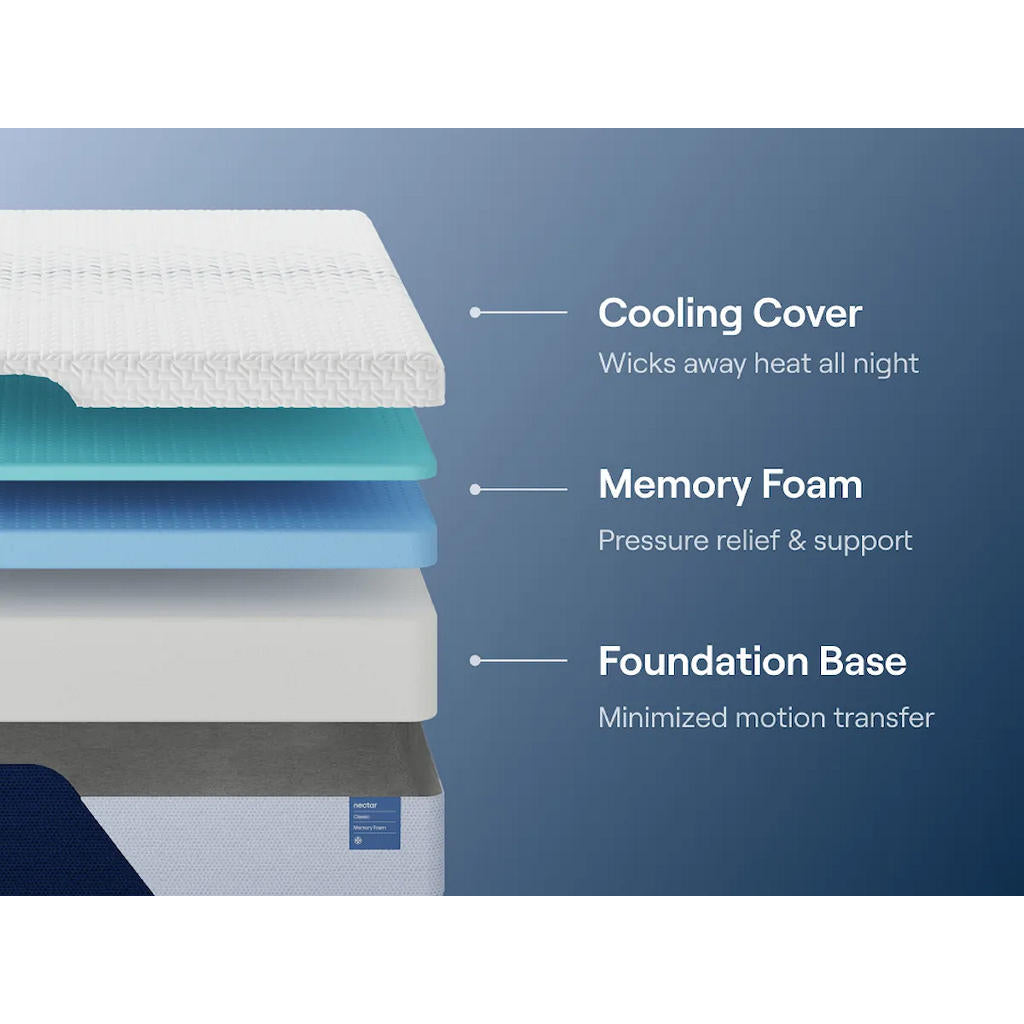 Nectar Classic Memory Foam 5.1 California King Mattress Nectar Memory Foam