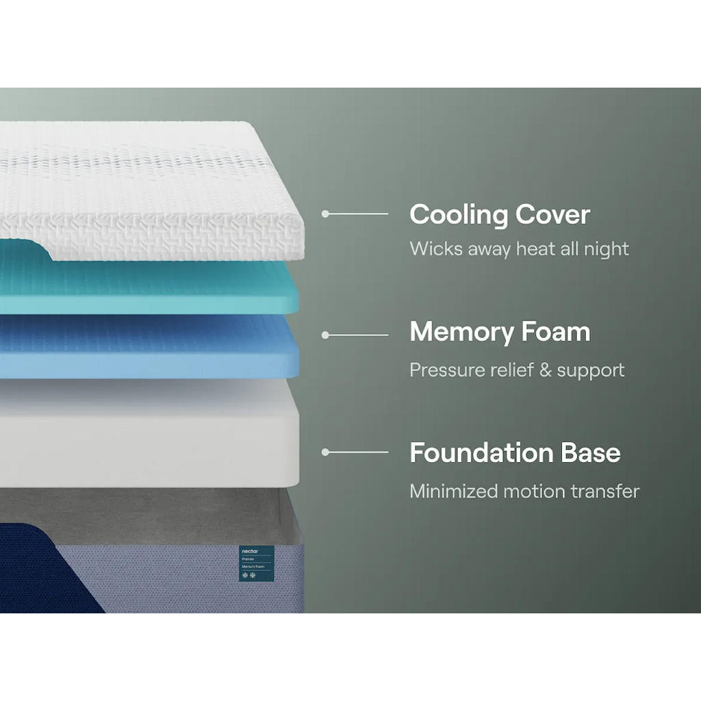 Nectar Premier Memory Foam 5.1 California King Mattress Nectar Memory Foam